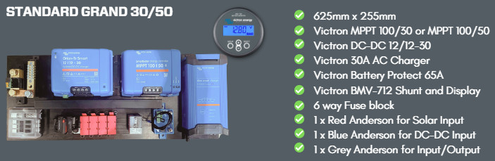 Victron Energy Grand 30 0r 50 power Board